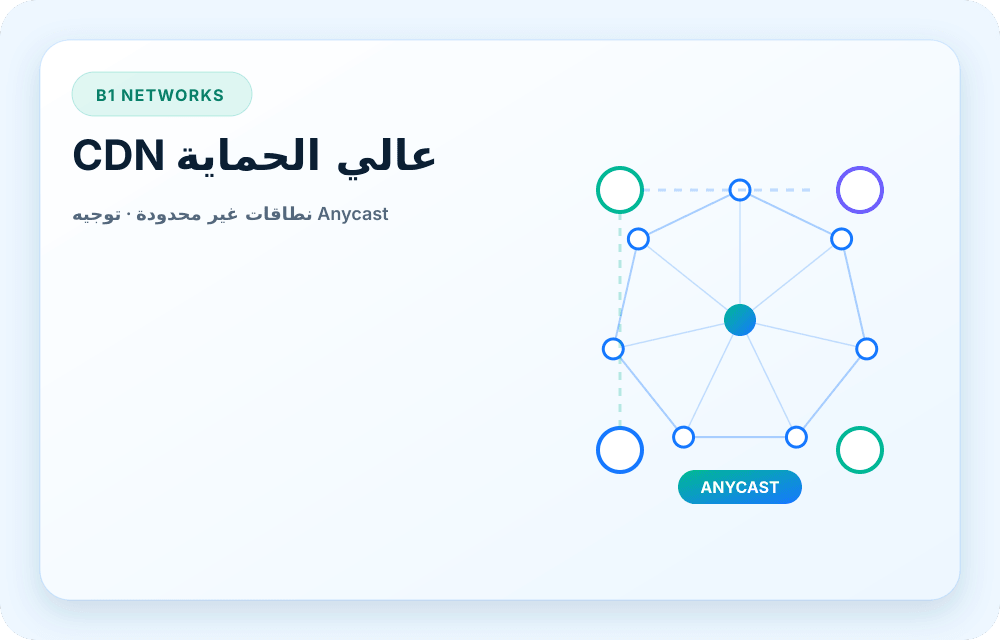 صورة خدمة B1 Networks
