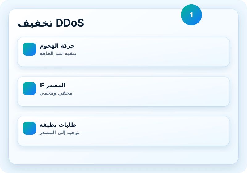 صورة خدمة B1 Networks