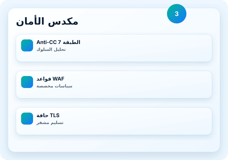 صورة خدمة B1 Networks