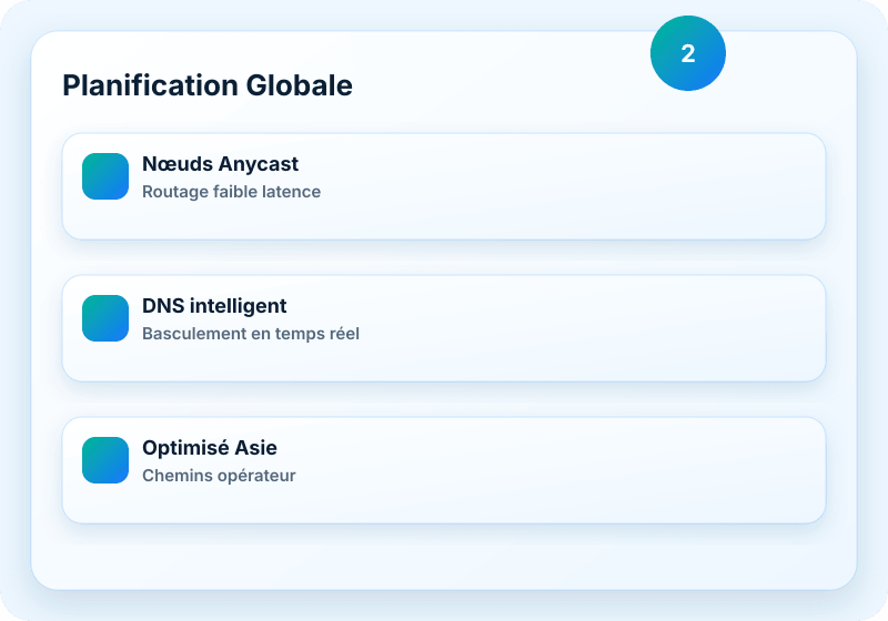 Visuel du service B1 Networks