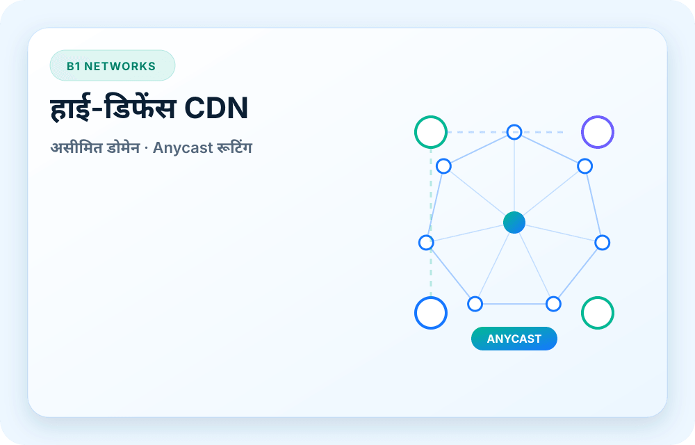 B1 Networks सेवा विज़ुअल