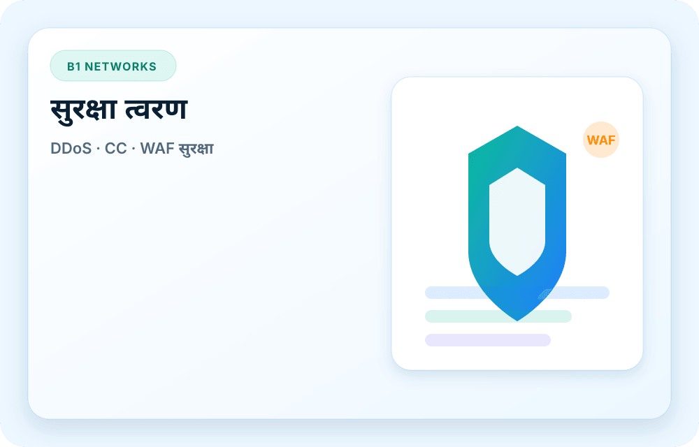 B1 Networks सेवा विज़ुअल