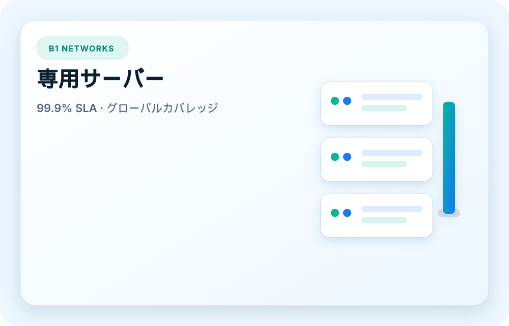 B1 Networks サービスビジュアル