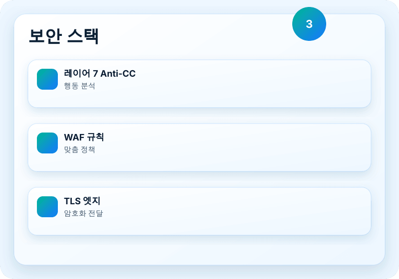 B1 Networks 서비스 이미지
