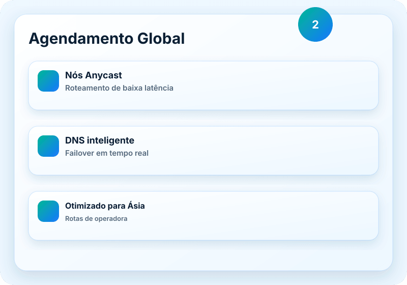 Visual do serviço B1 Networks