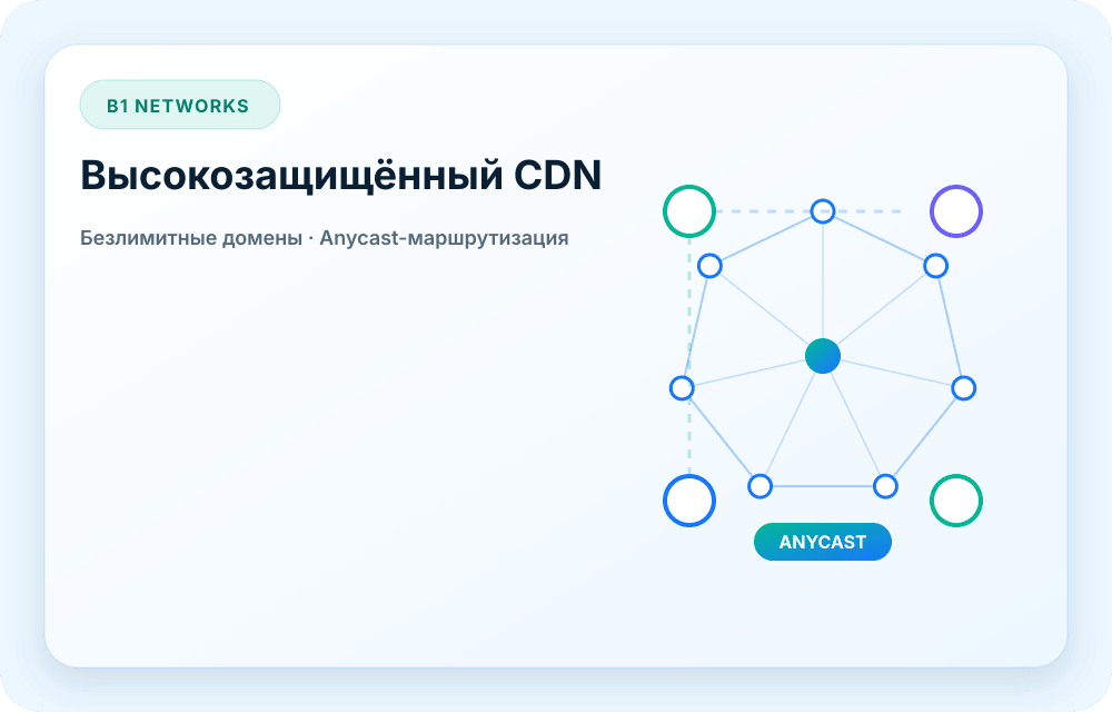 Визуал сервиса B1 Networks