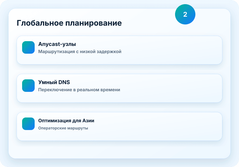 Визуал сервиса B1 Networks