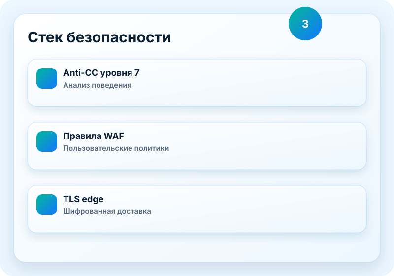 Визуал сервиса B1 Networks